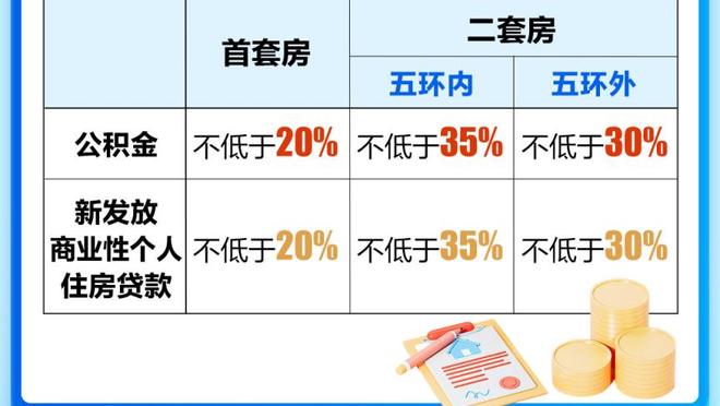 他带着英超最高身价来了！记者：凯塞多即将接受利物浦体检